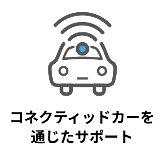 コネクティッドカーを通じたサポート